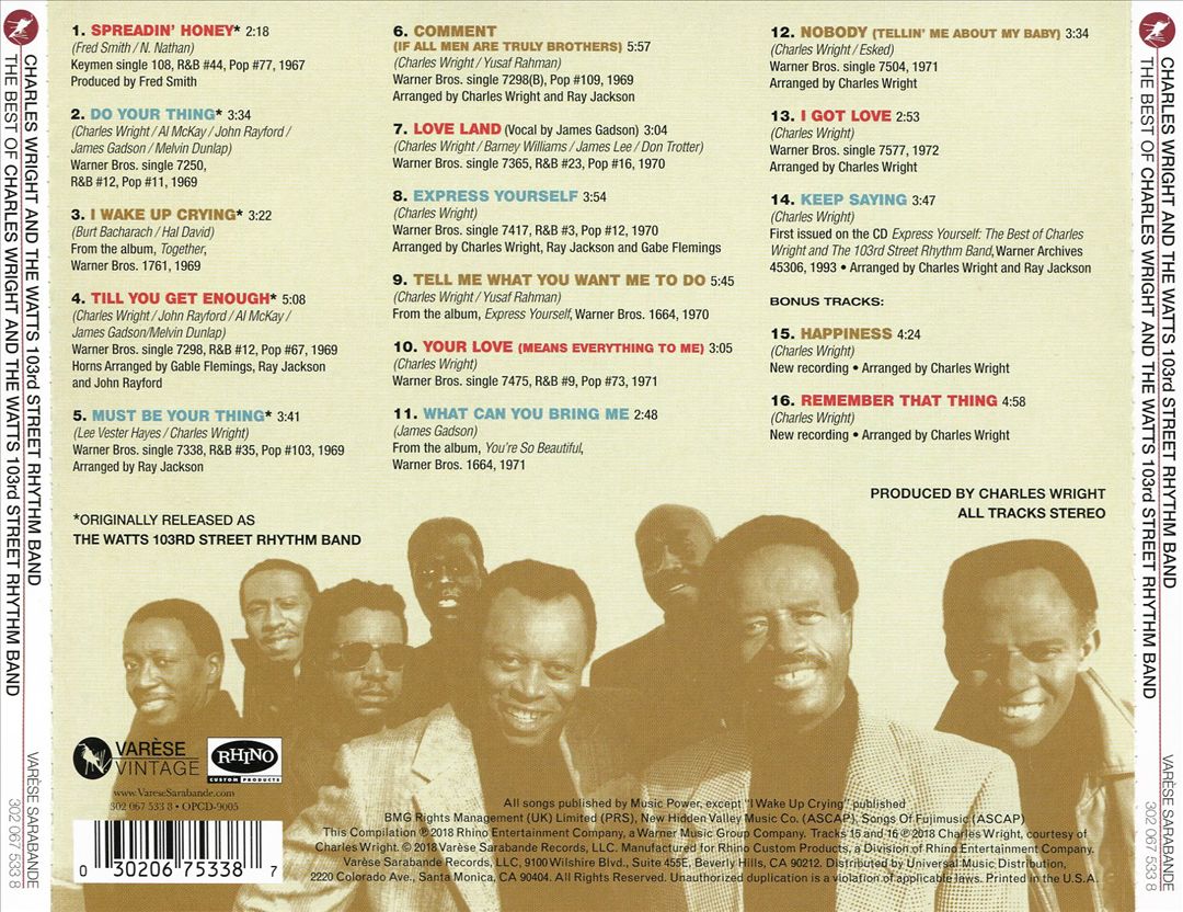 Express Yourself: The Best of Charles Wright and the Watts 103rd Street Rhythm Band cover art