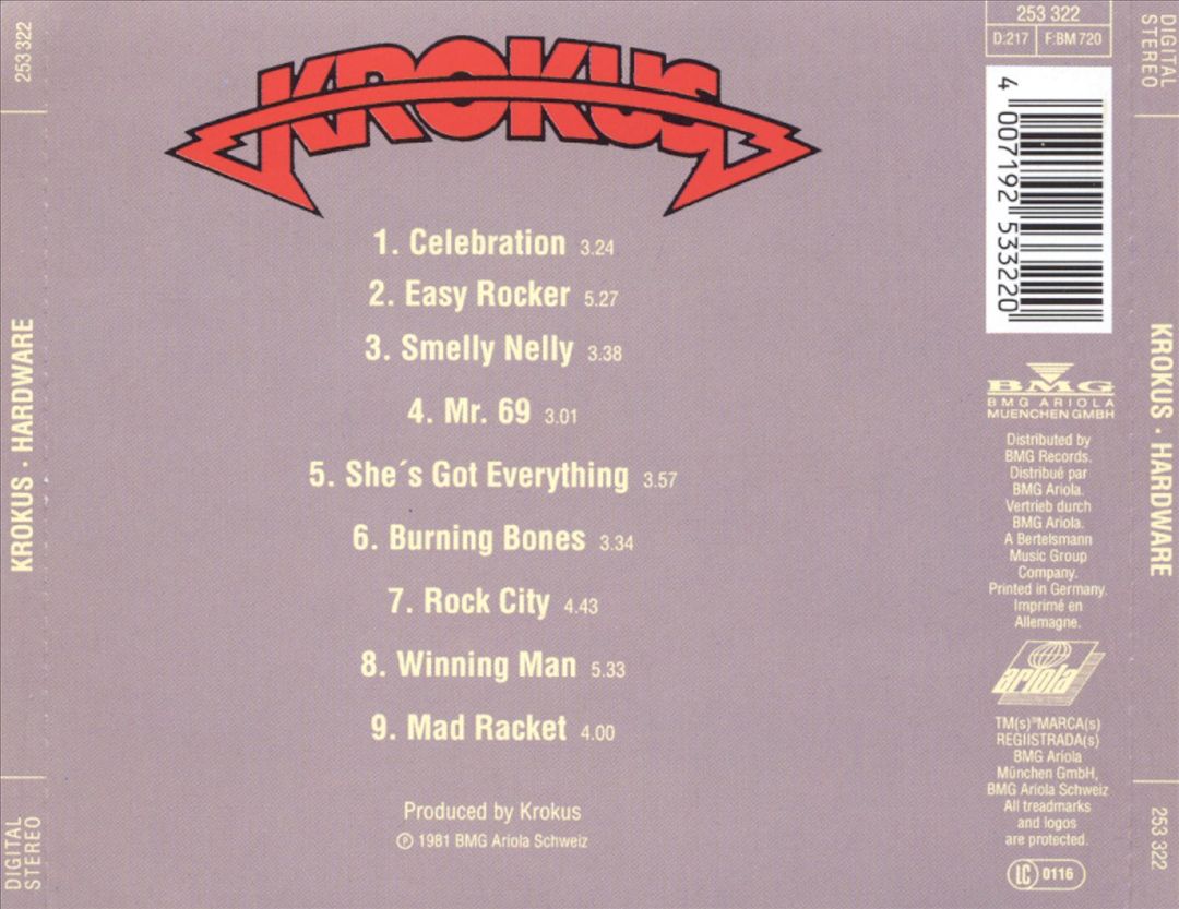 Hardware cover art