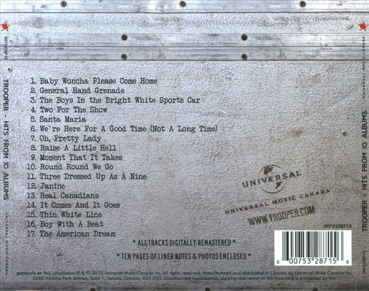 Hits from 10 Albums cover art