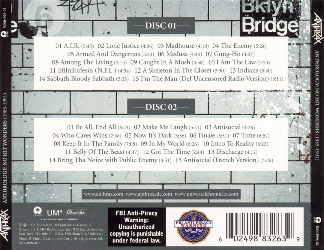 Anthrology: No Hit Wonders (1985-1991) cover art