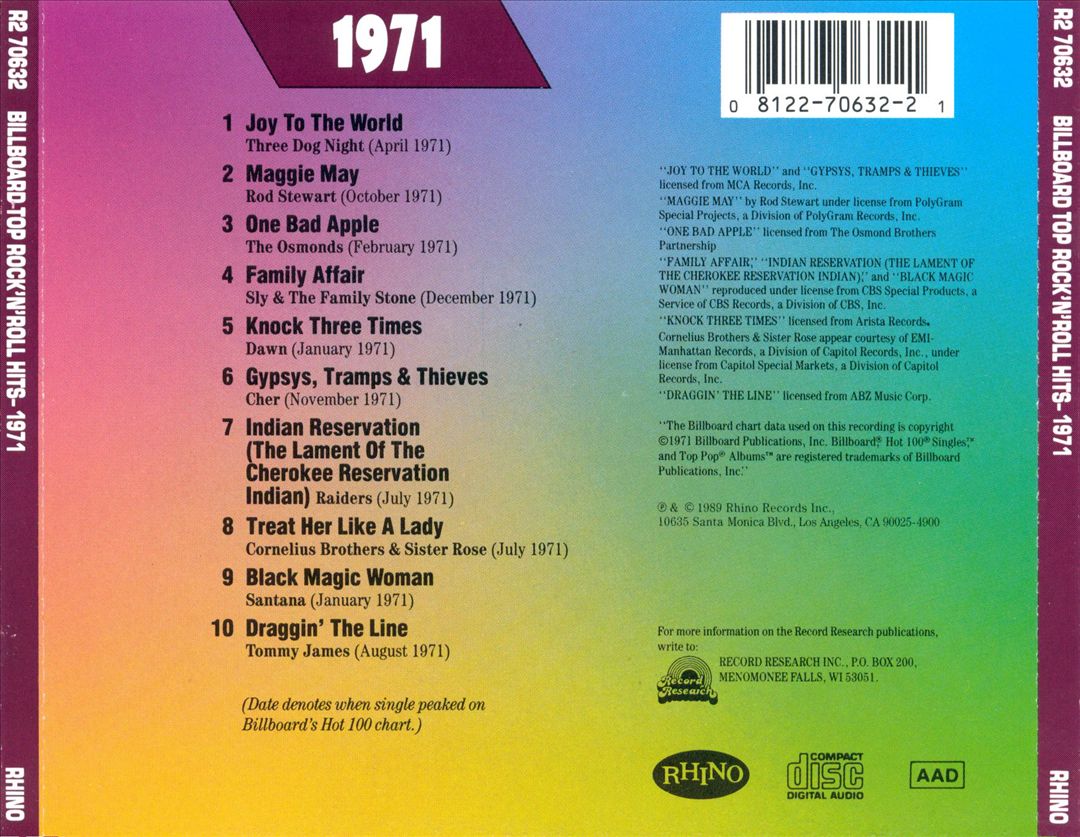Billboard Top Rock & Roll Hits: 1971 cover art
