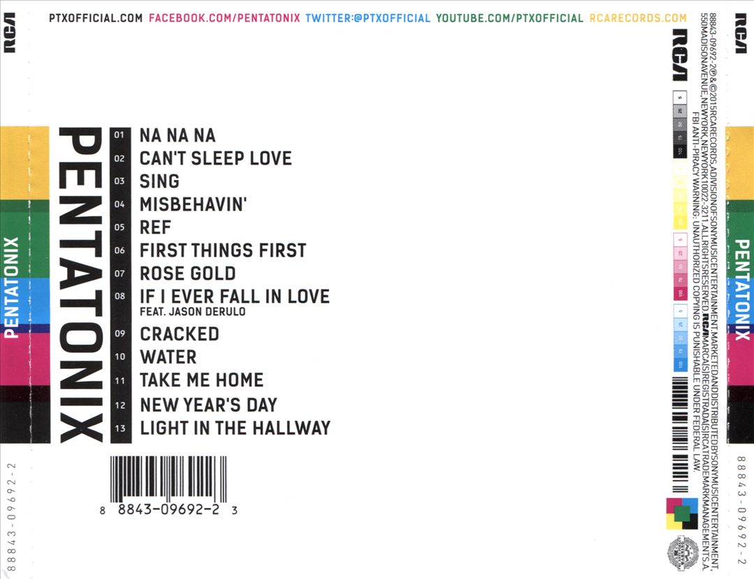 Pentatonix cover art