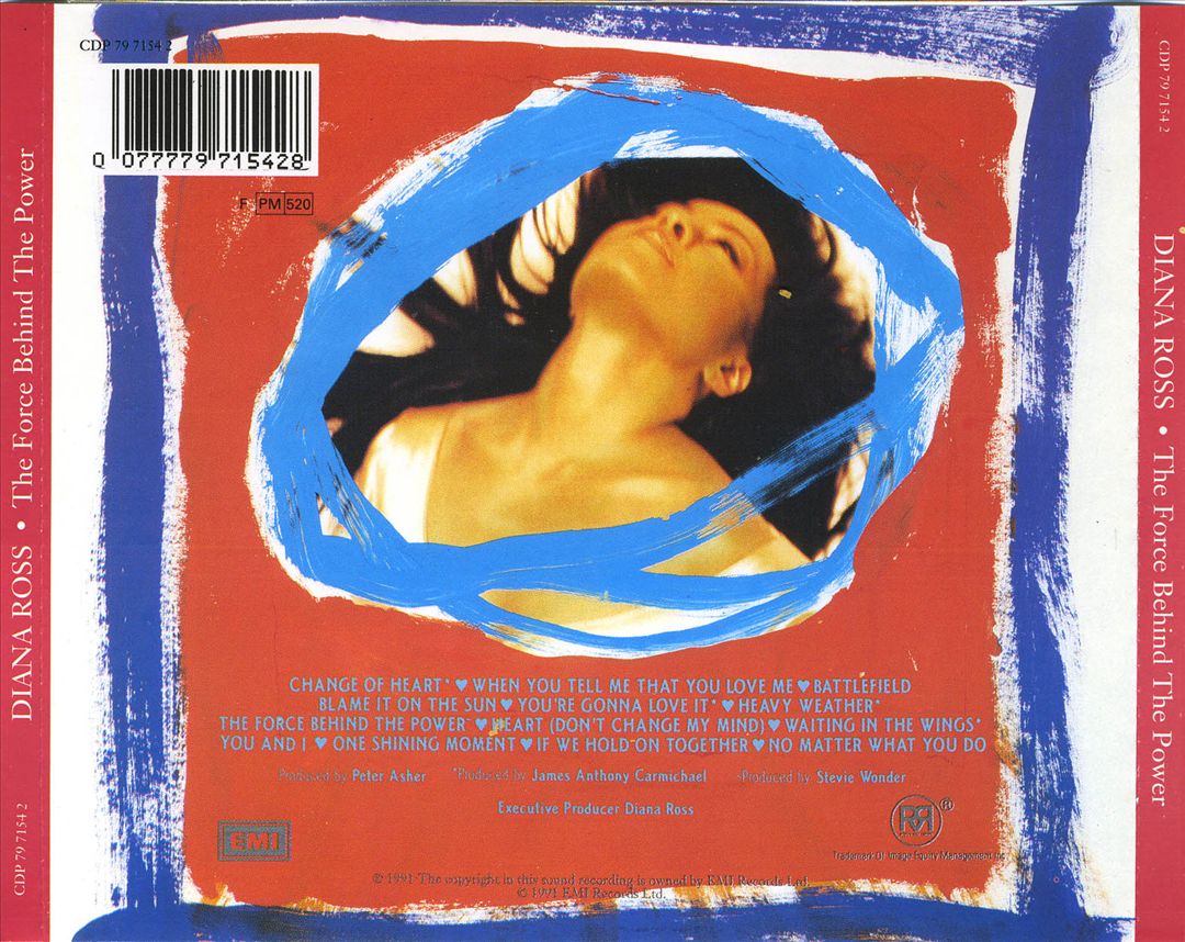 Force Behind the Power [Bonus Tracks] cover art