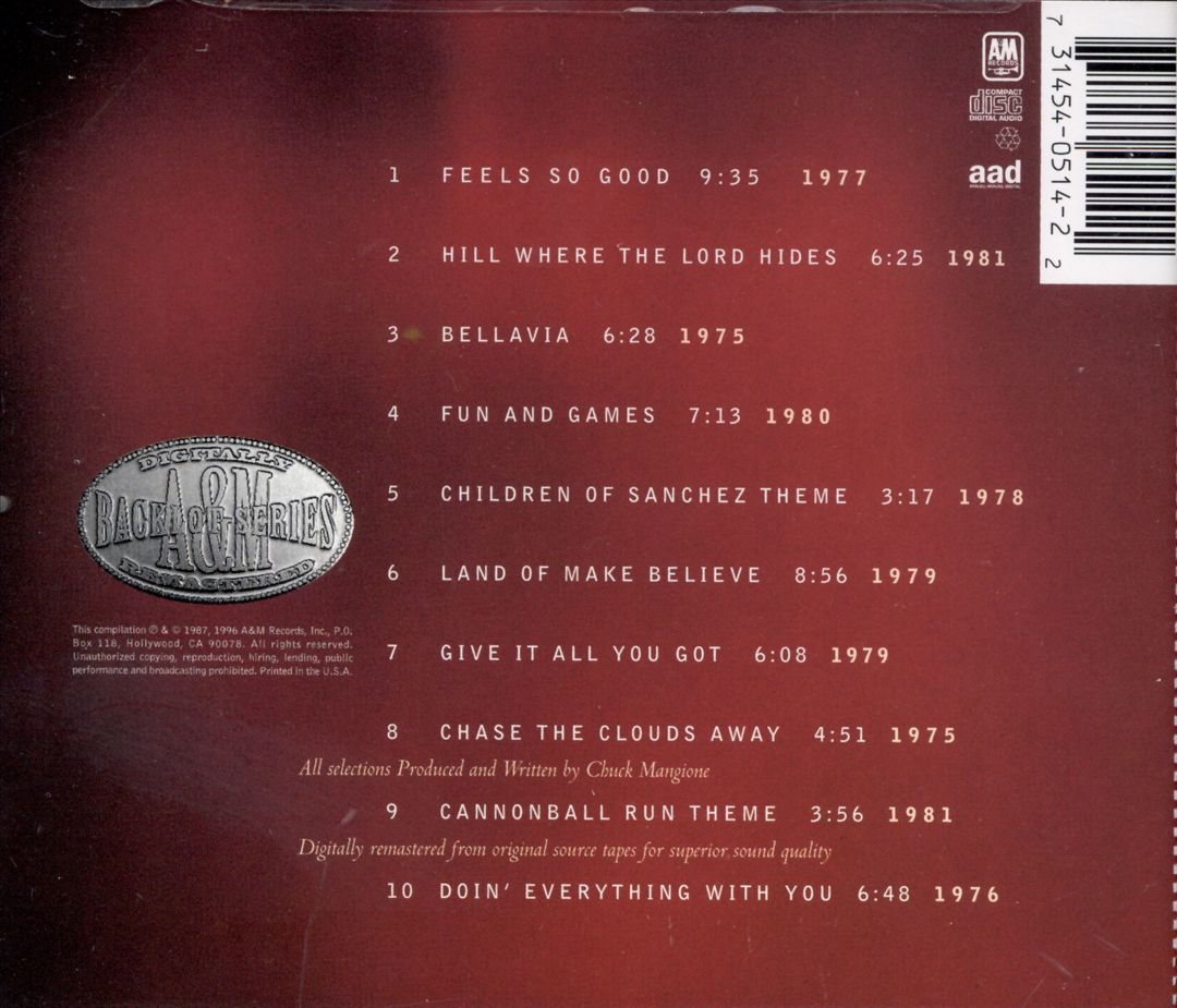 Greatest Hits cover art