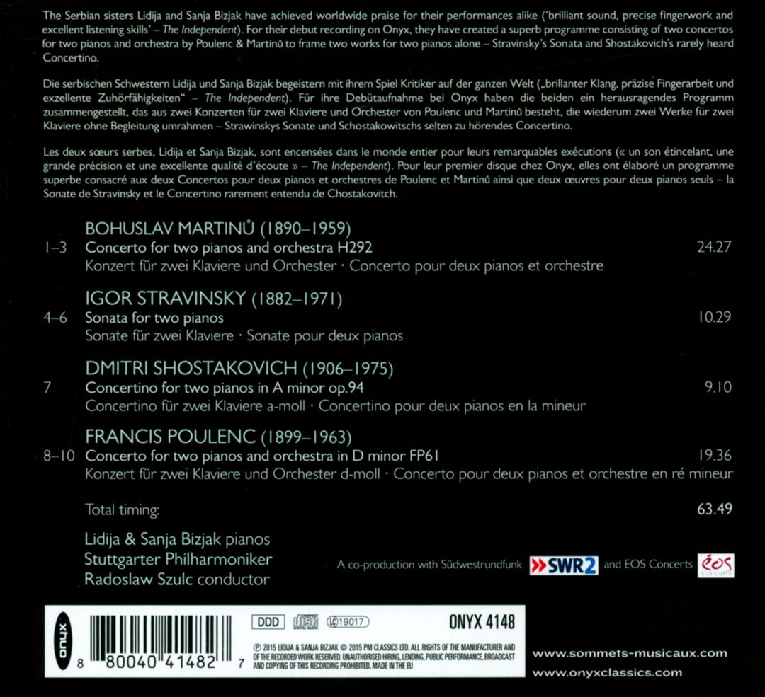 Martinu, Poulenc, Shostakovich, Stravinsky cover art