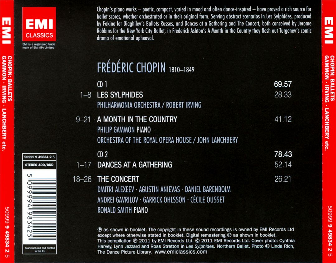 Chopin: Ballets cover art
