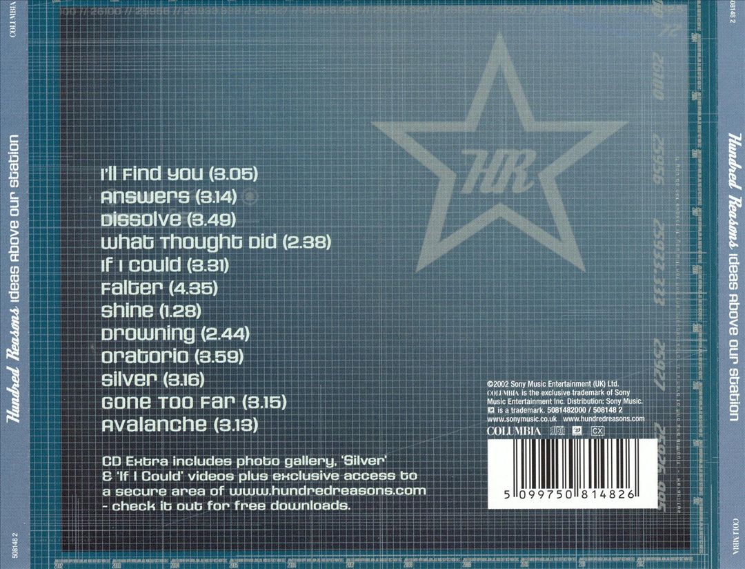 Ideas Above Our Station [UK Bonus Tracks] cover art