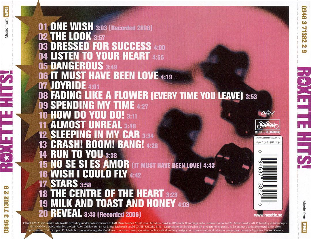 Collection of Roxette Hits: Their 20 Greatest Songs cover art