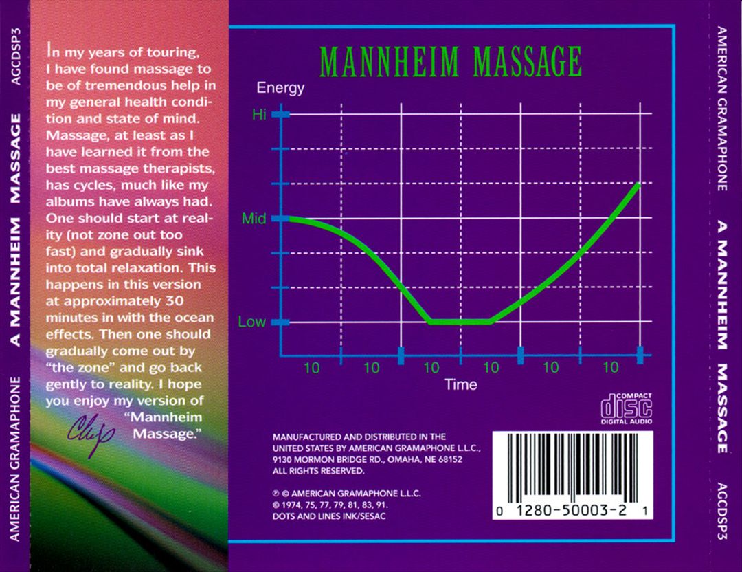 Mannheim Massage cover art