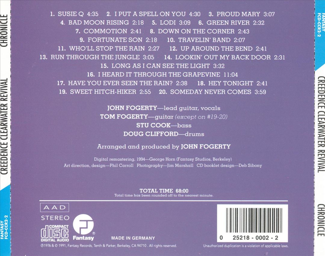 Chronicle: The 20 Greatest Hits cover art