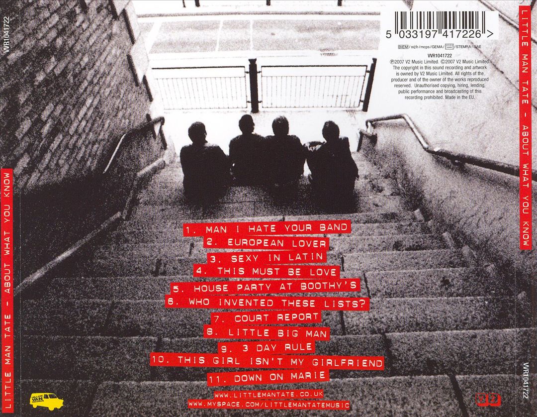 About What You Know cover art