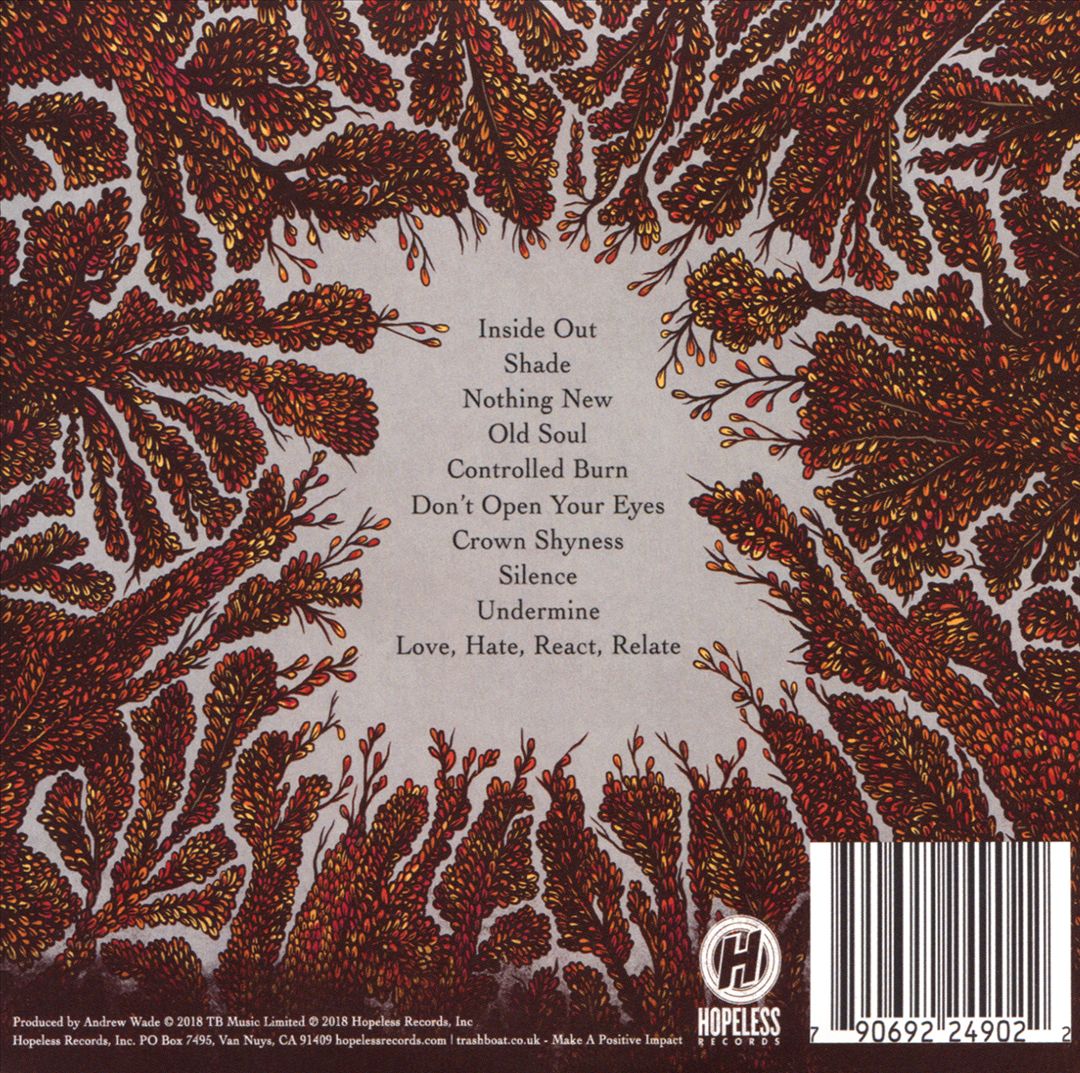 Crown Shyness cover art