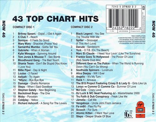 Now That's What I Call Music! 46 [UK] cover art