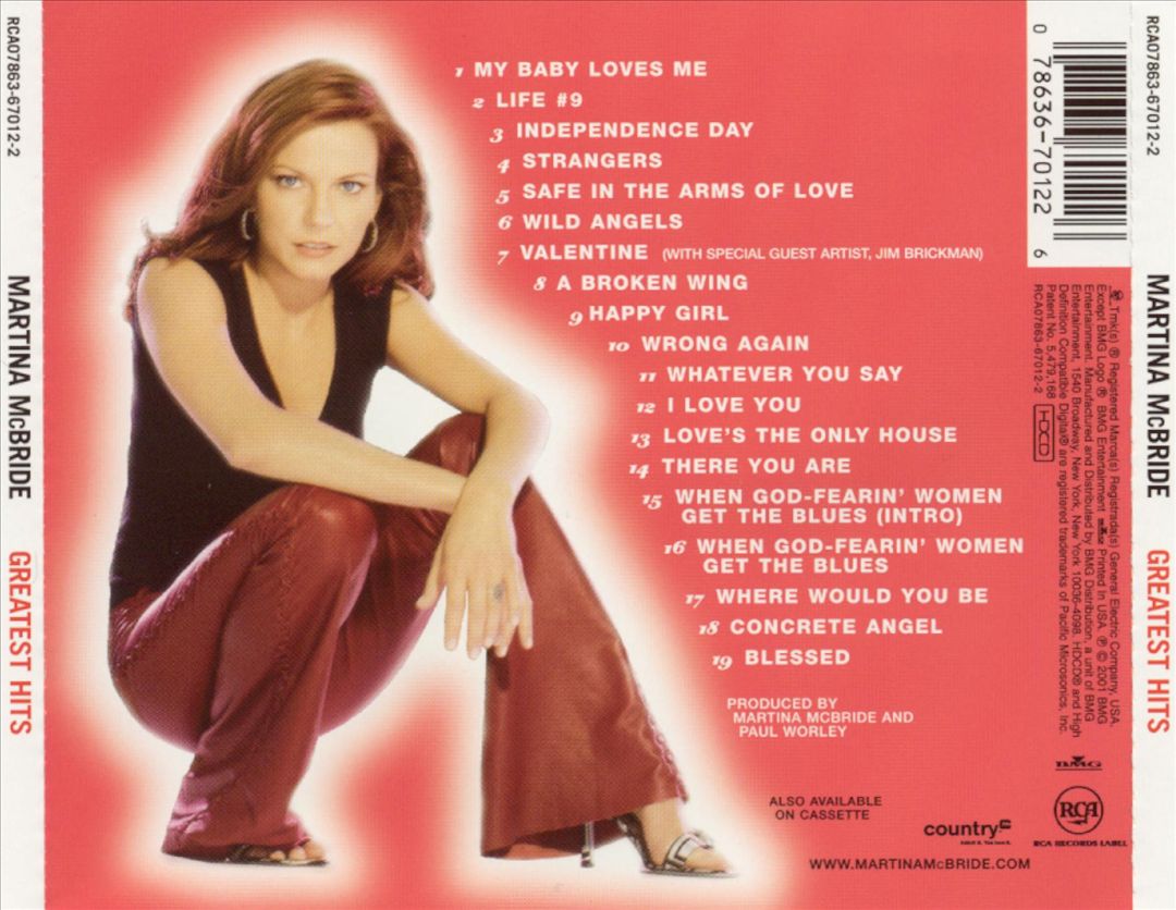 Greatest Hits cover art