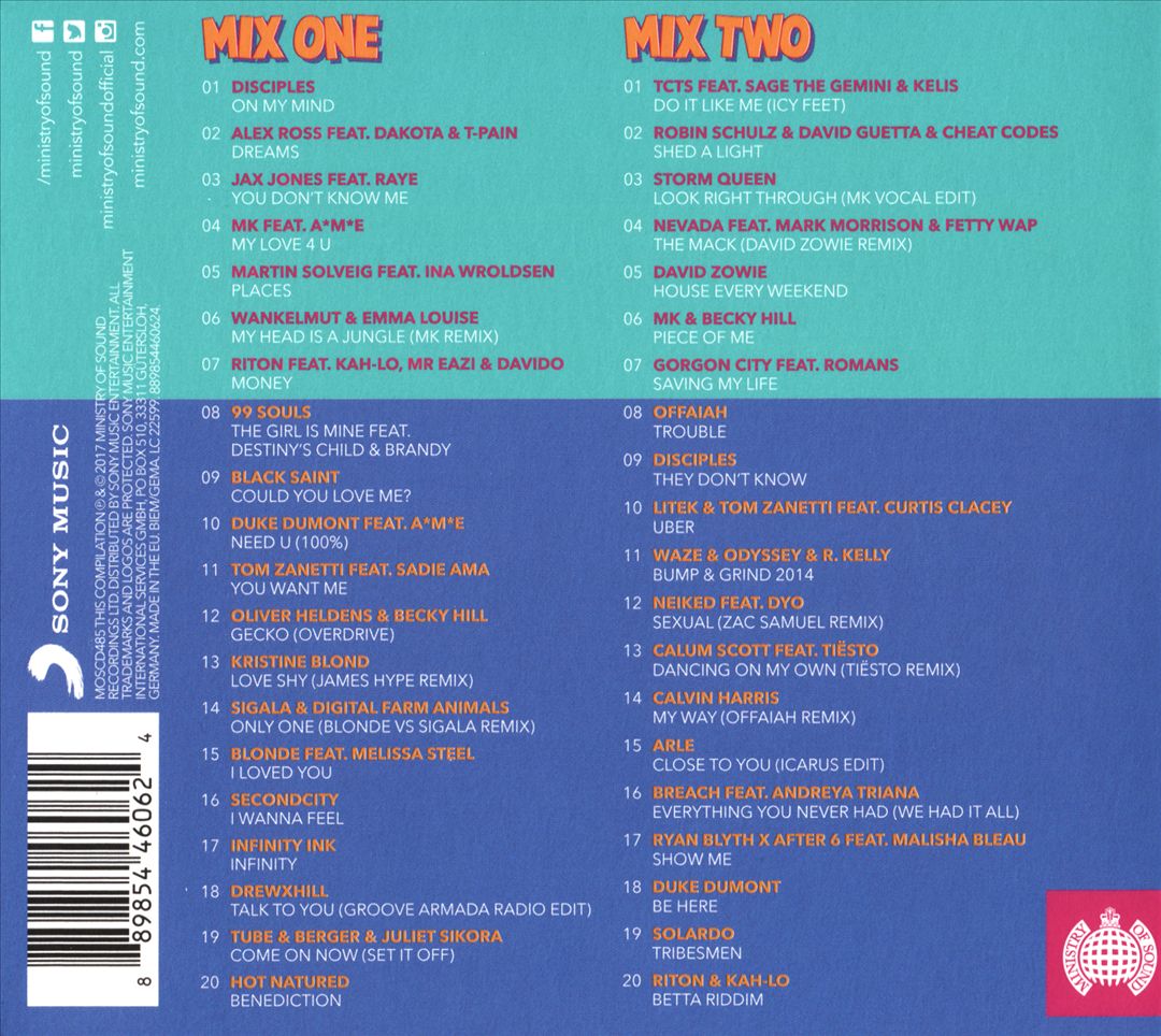 Ministry of Sound: House Heads cover art