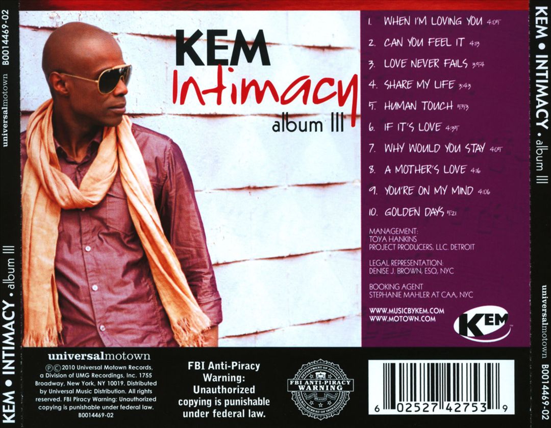 Intimacy cover art