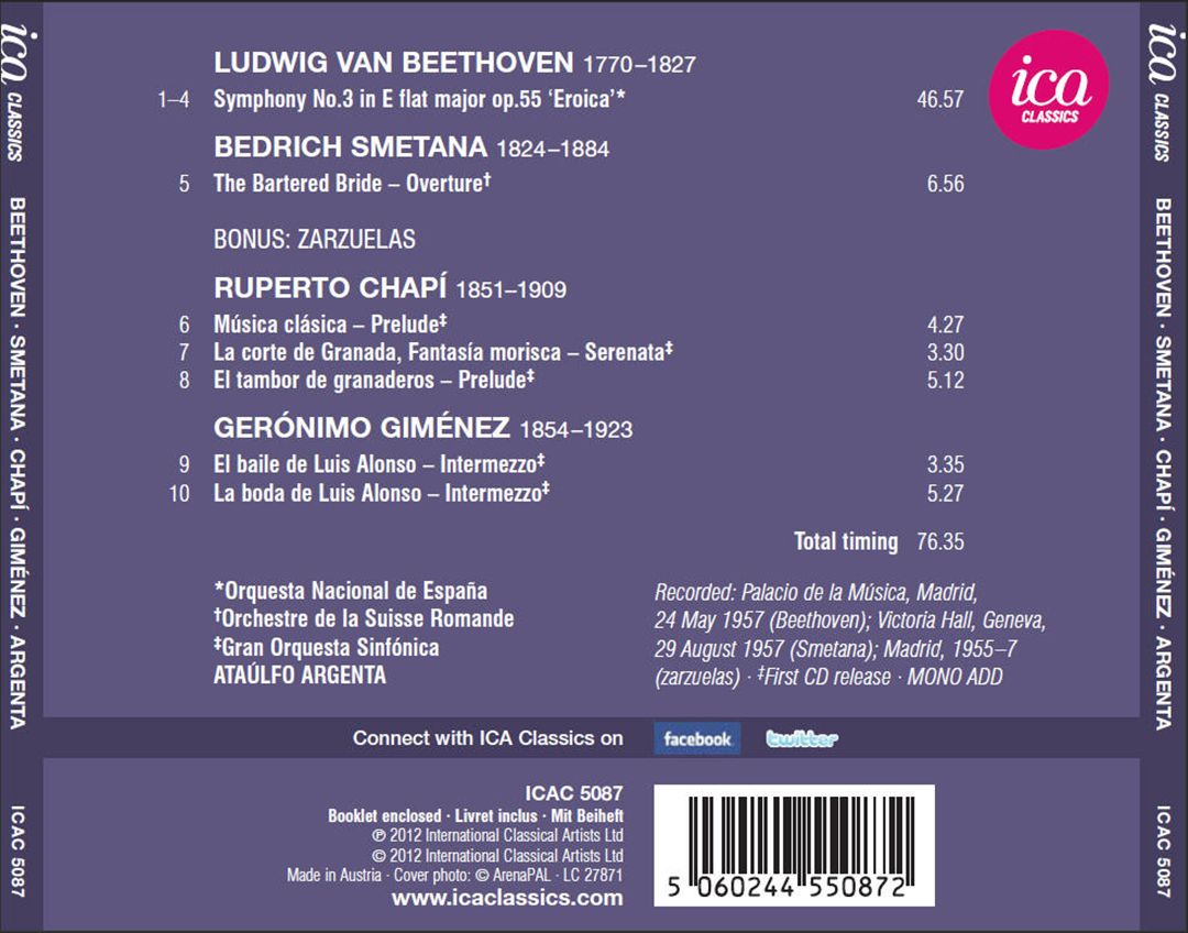 Beethoven: Symphony No. 3; Smetana: Bartered Bride Overture; Chapi, Giménez: Zarzuelas cover art