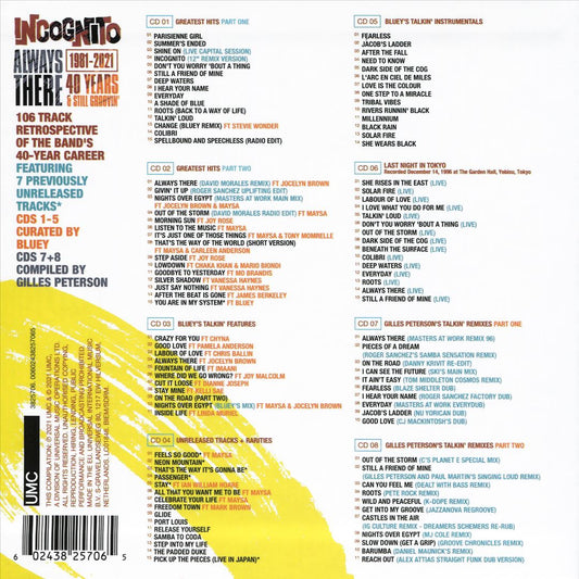 Always There: 1981-2021 cover art