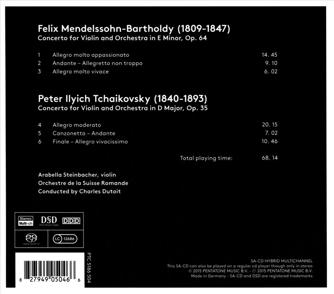 Mendelssohn: Violin Concerto, Op. 64; Tchaikovsky: Violin Concerto, Op. 35 cover art