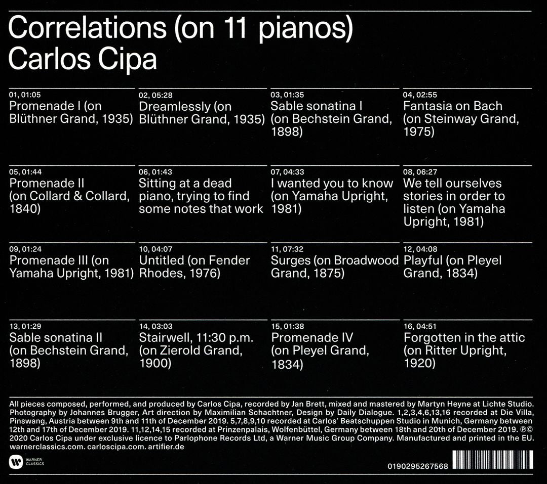 Correlations (On 11 Pianos) cover art