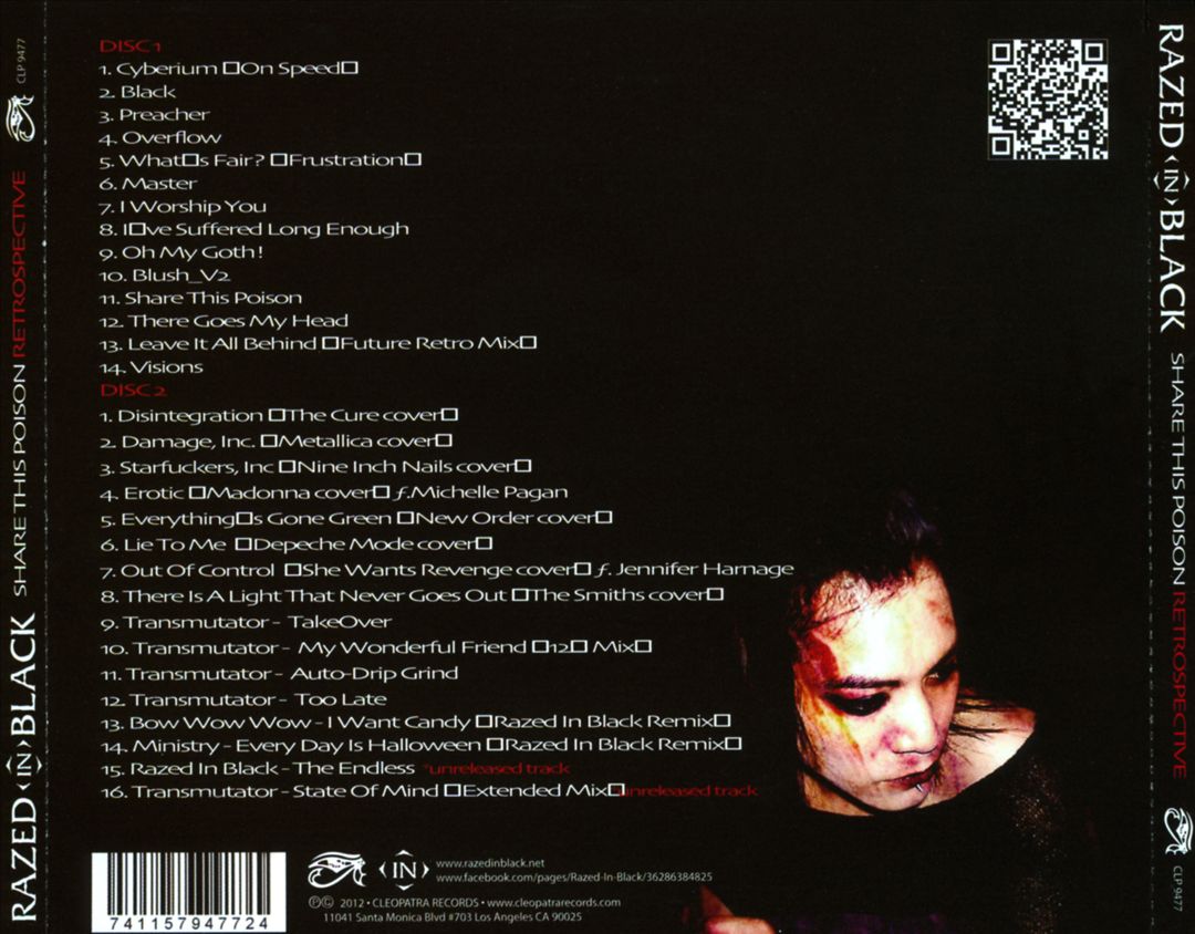 Share This Poison: The Retrospective cover art