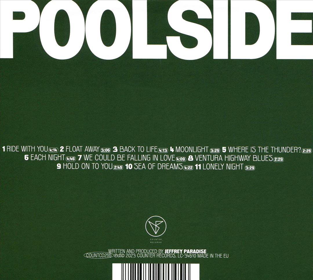 Blame It All on Love cover art