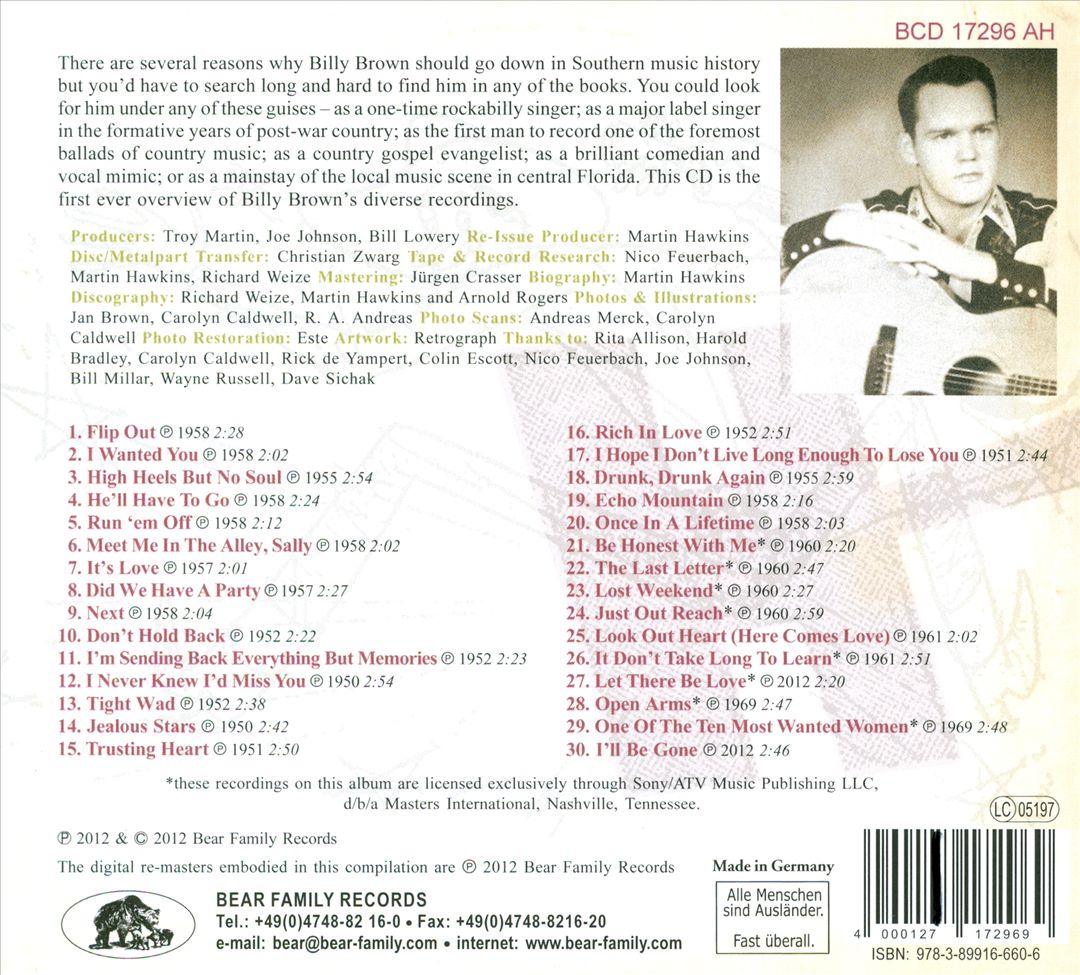 Honky Tonk Heroes: Did We Have a Party cover art