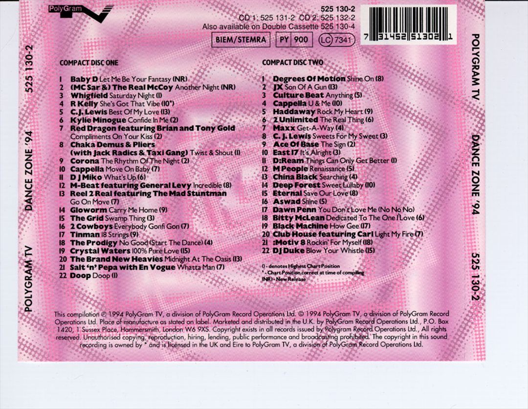 Best of Dance Zone '94 cover art