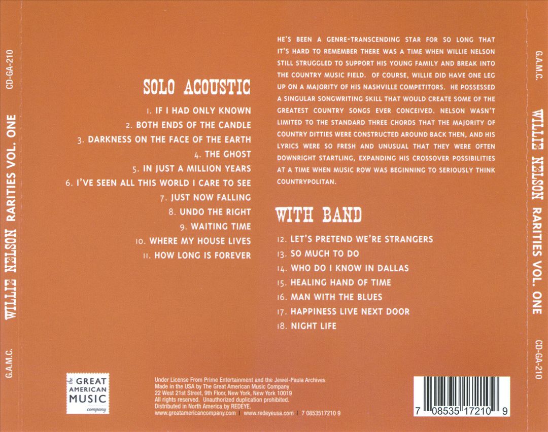 Rarities, Vol. 1 cover art