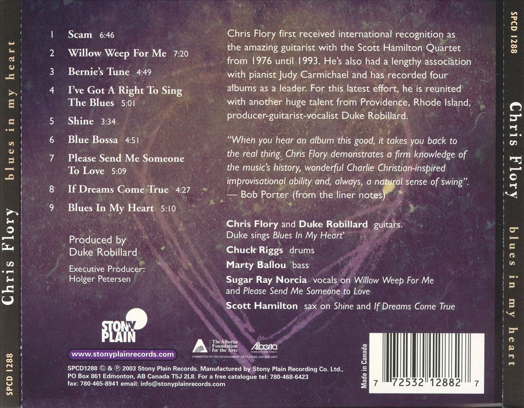 Blues in My Heart cover art