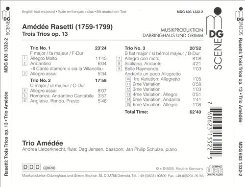 Amédée Rasetti: Trios, Op. 13 cover art