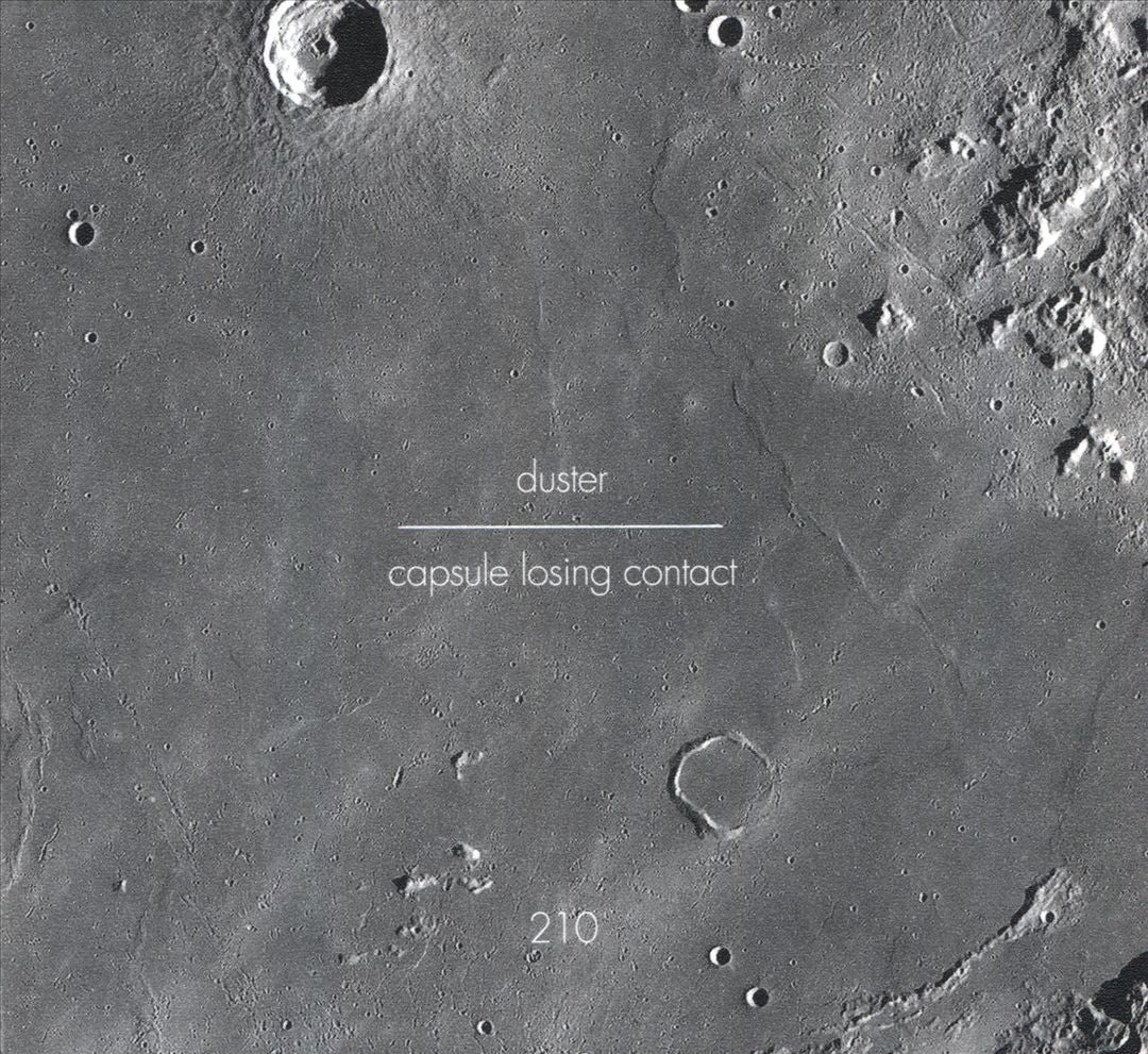 Capsule Losing Contact cover art