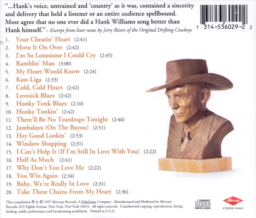 20 of Hank Williams' Greatest Hits cover art