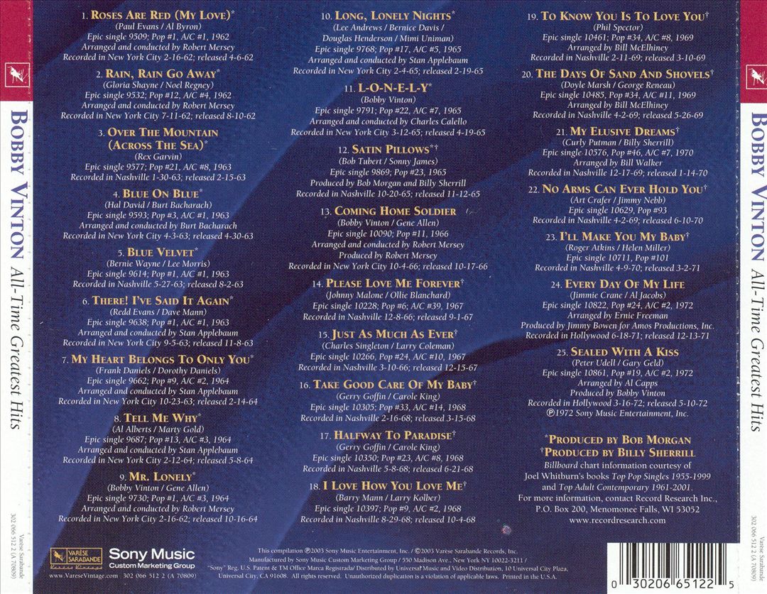 All-Time Greatest Hits cover art