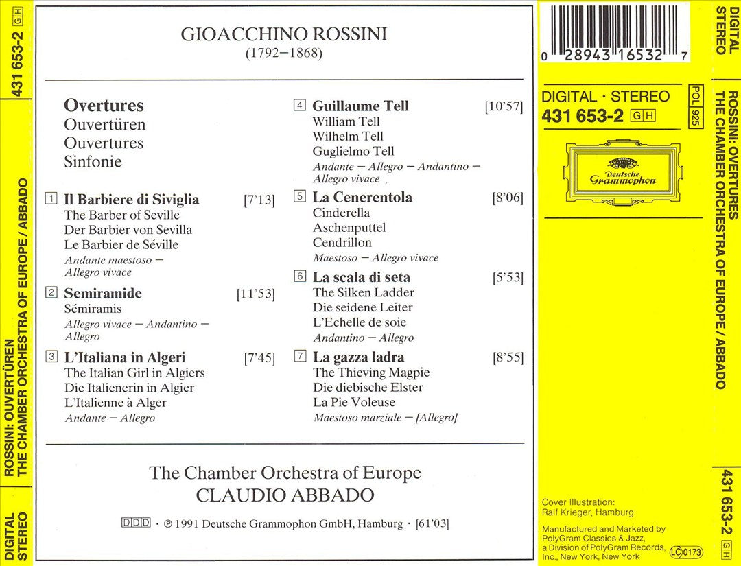 Rossini: Overtures cover art