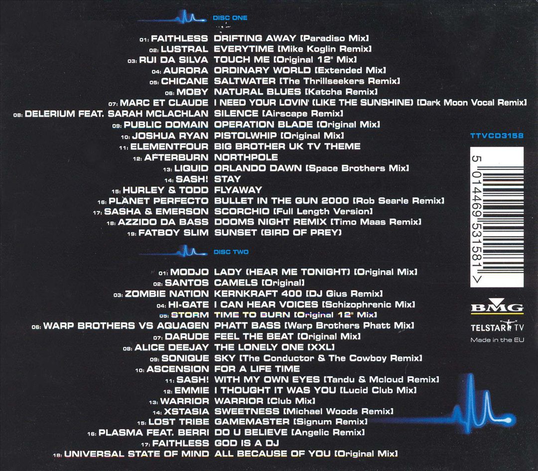 Very Best of Euphoric Dance: Breakdown Level cover art