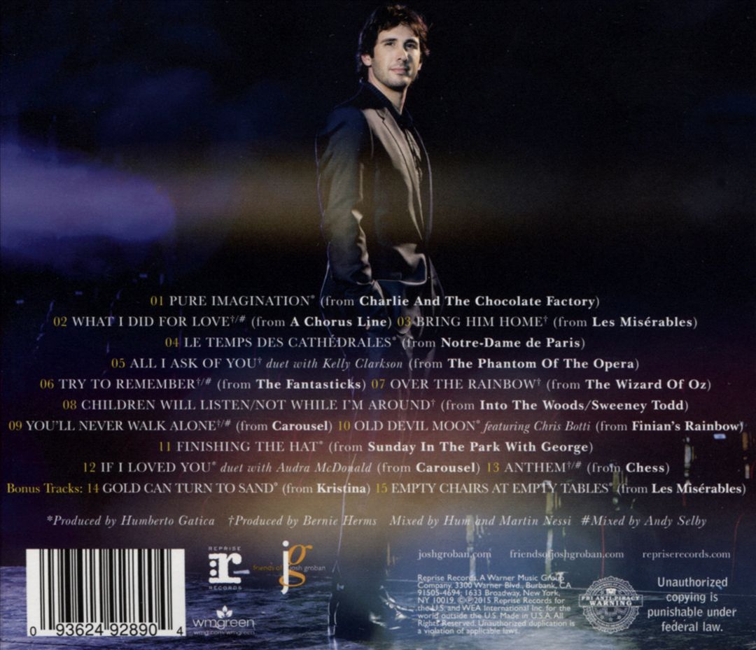 Stages [Deluxe] cover art