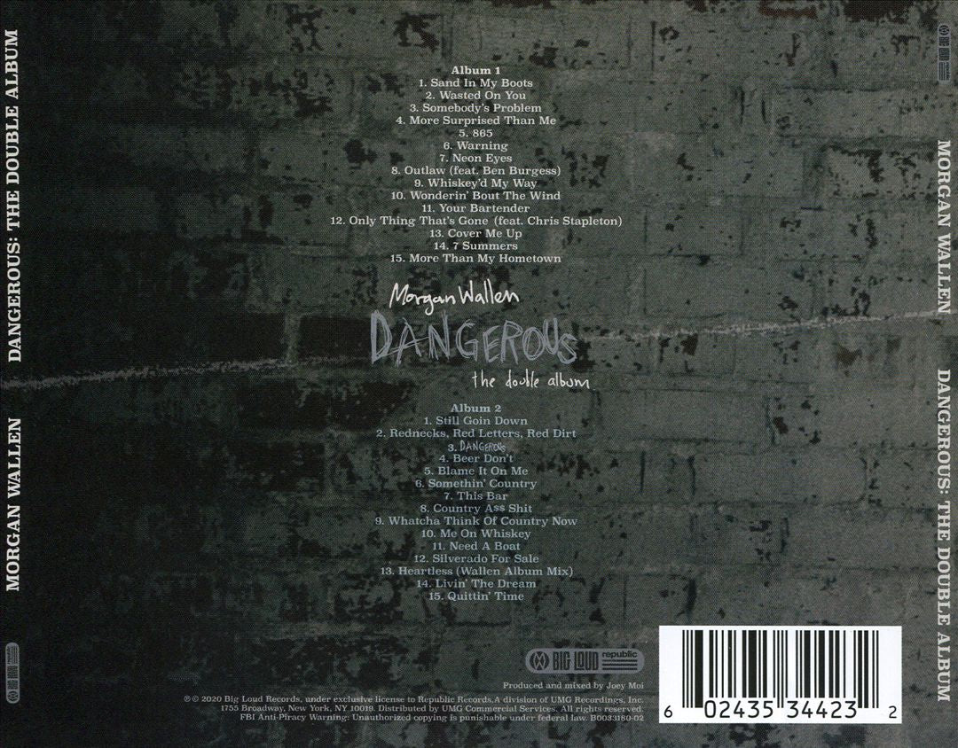 Dangerous: The Double Album cover art