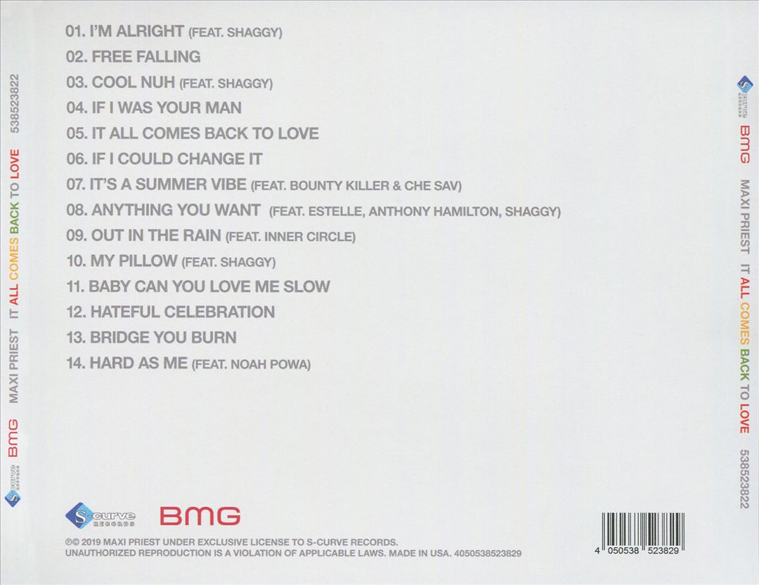 It All Comes Back to Love cover art