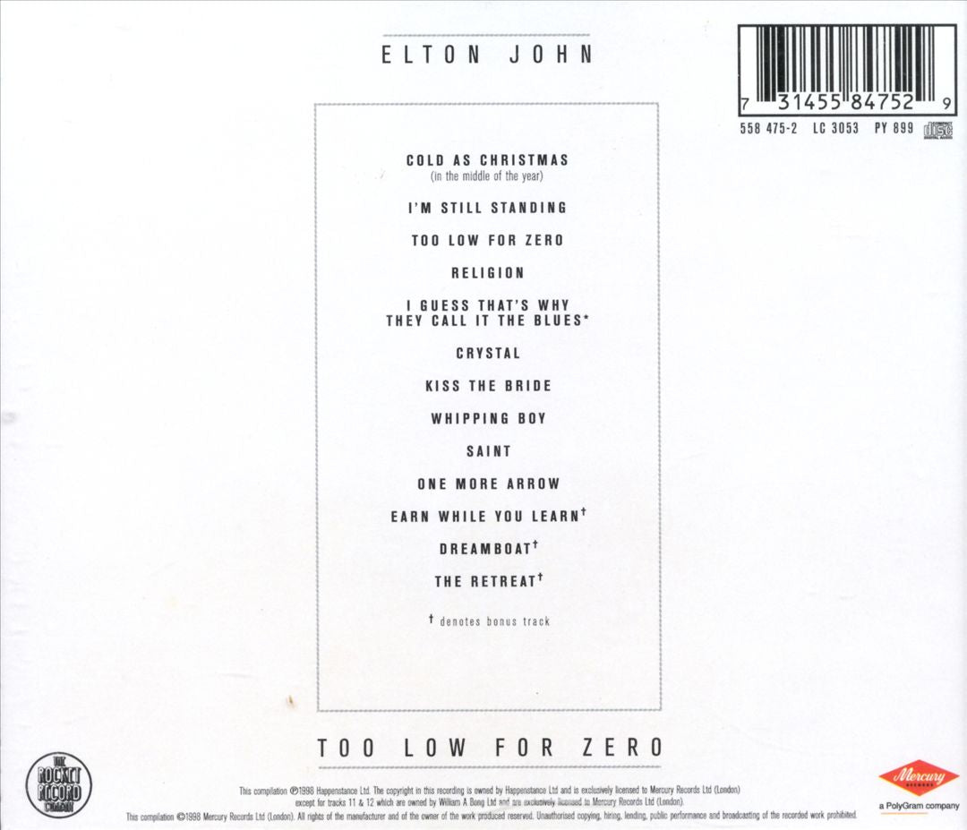 Too Low for Zero cover art