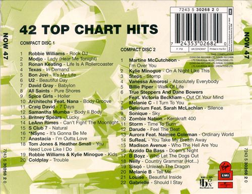 Now That's What I Call Music! 47 [UK] cover art