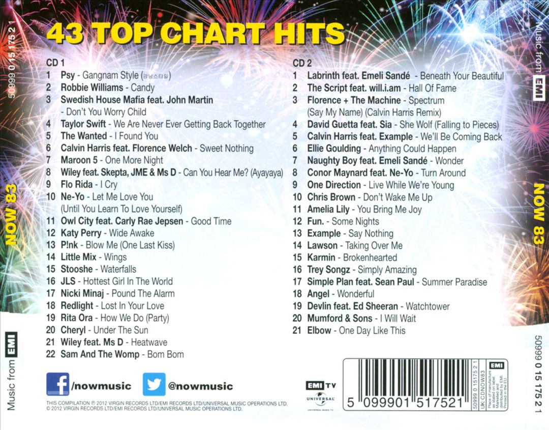 Now That's What I Call Music! 83 [UK] cover art