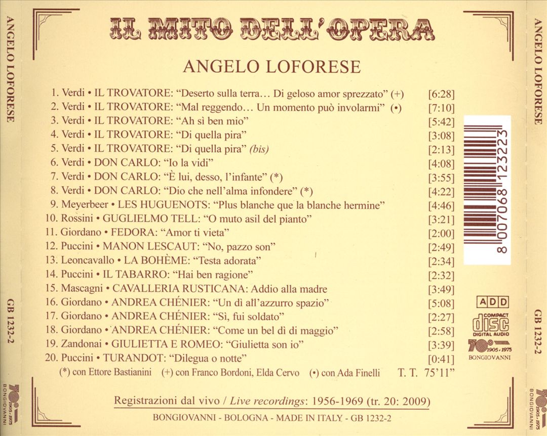Mito Dell'Opera: Angelo Loforese cover art