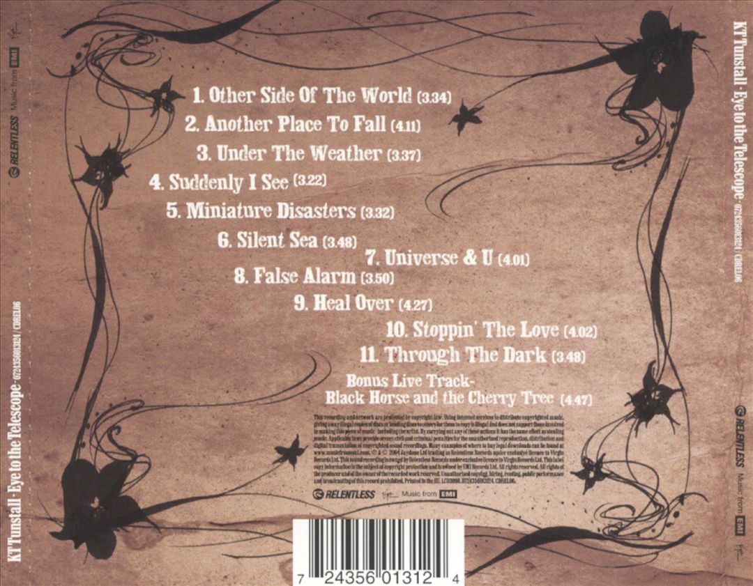 Eye to the Telescope [UK] cover art