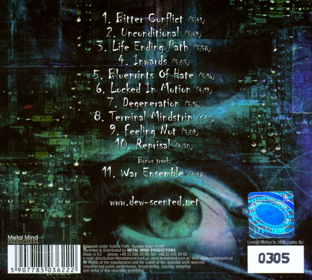 Inwards cover art