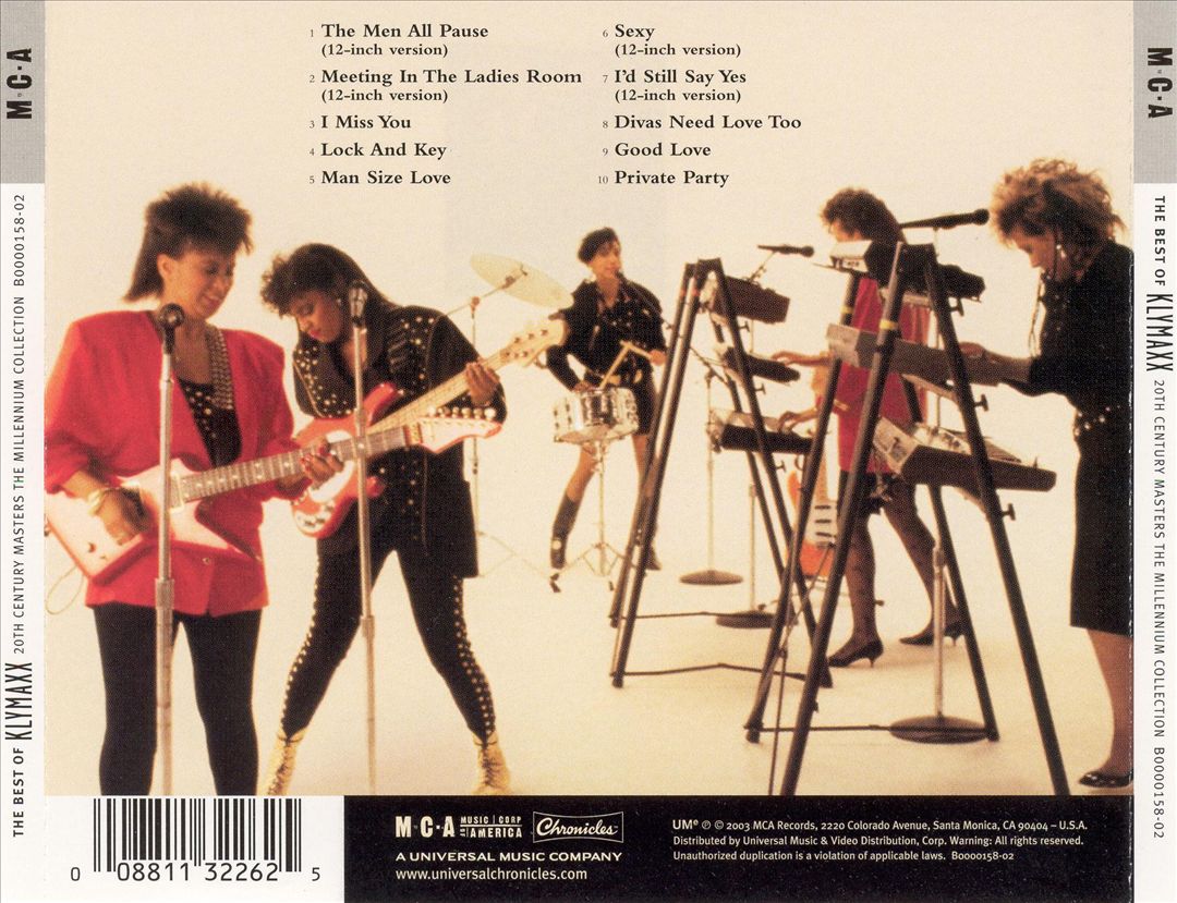 20th Century Masters - The Millennium Collection: The Best of Klymaxx cover art