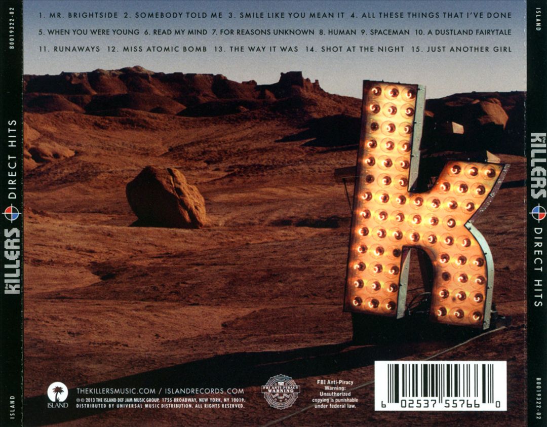 Direct Hits cover art