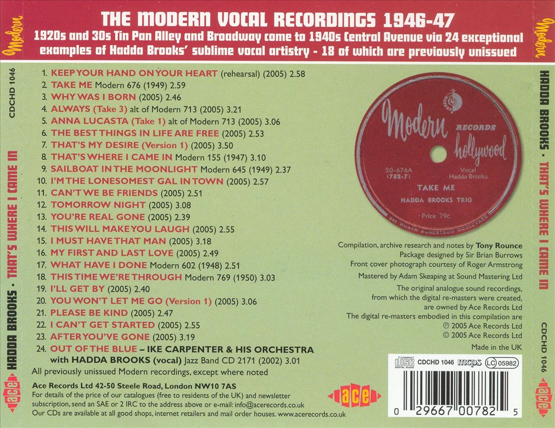 That's Where I Came In: The Modern Recordings 1946-47 cover art