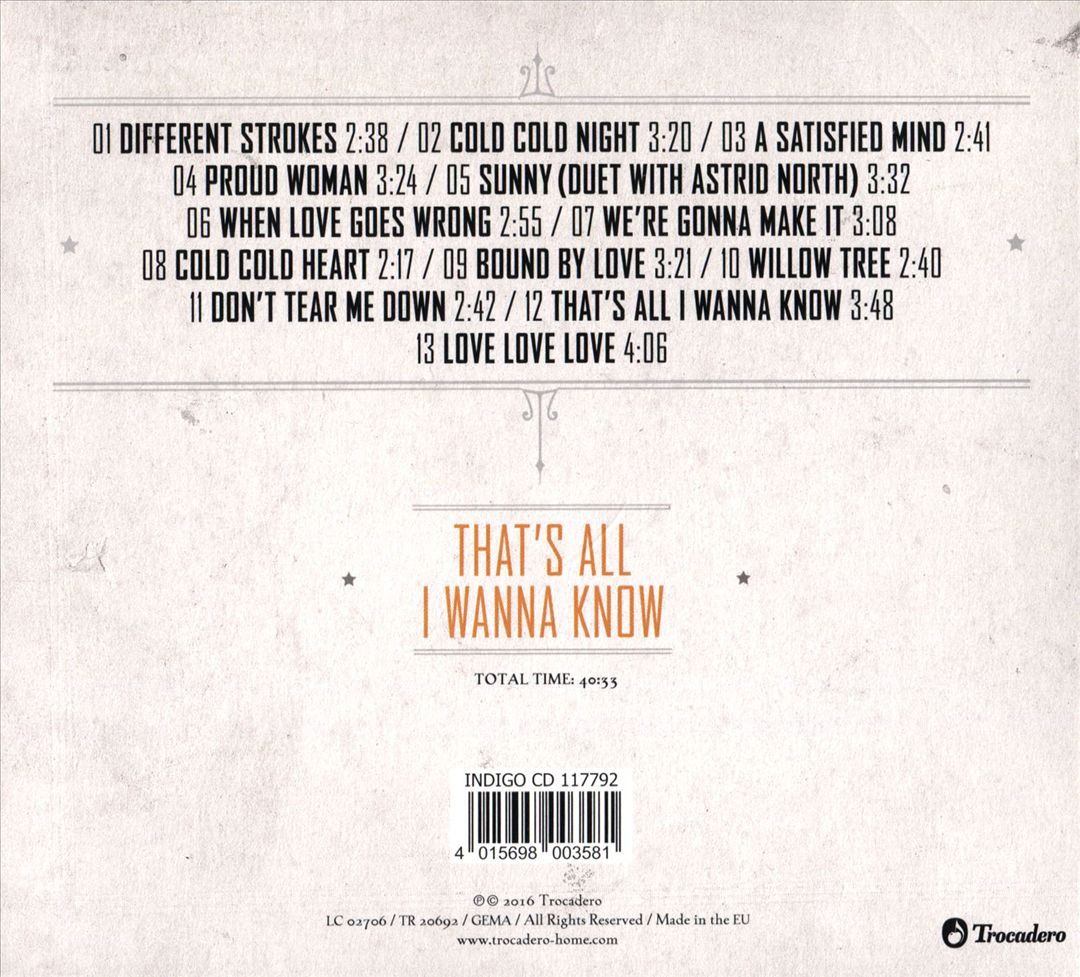 That's All I Wanna Know [2016 Remaster] cover art