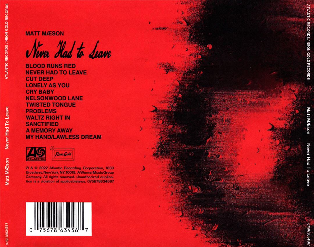 Never Had to Leave cover art